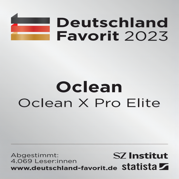 Oclean X Pro Elite saa arvostetun "Deutschland Favorit 2023" -palkinnon.